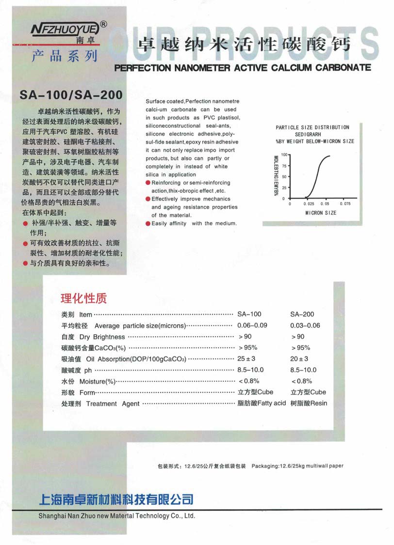 ׿SA-100/SA-200